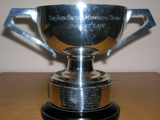 John Brown Memorial Cup John Brown Memorial Cup