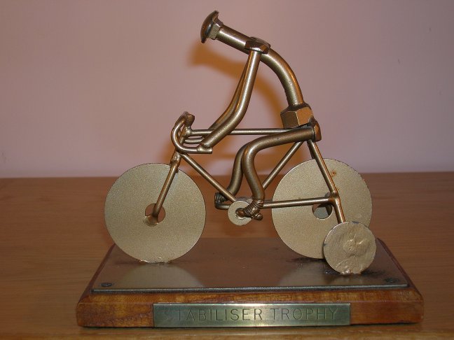 Stabilizer Trophy Stabilizer Trophy