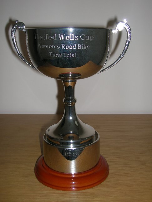 Ted Wells Cup Ted Wells Cup