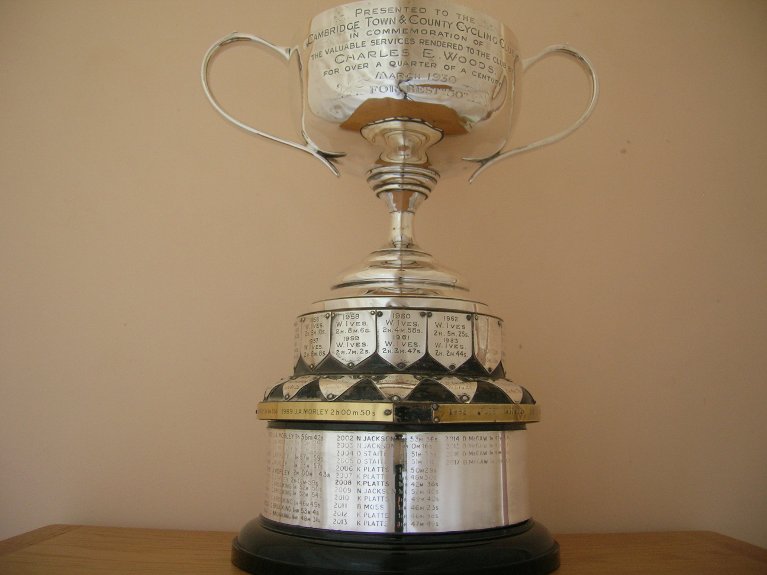 Woods Cup Woods Cup